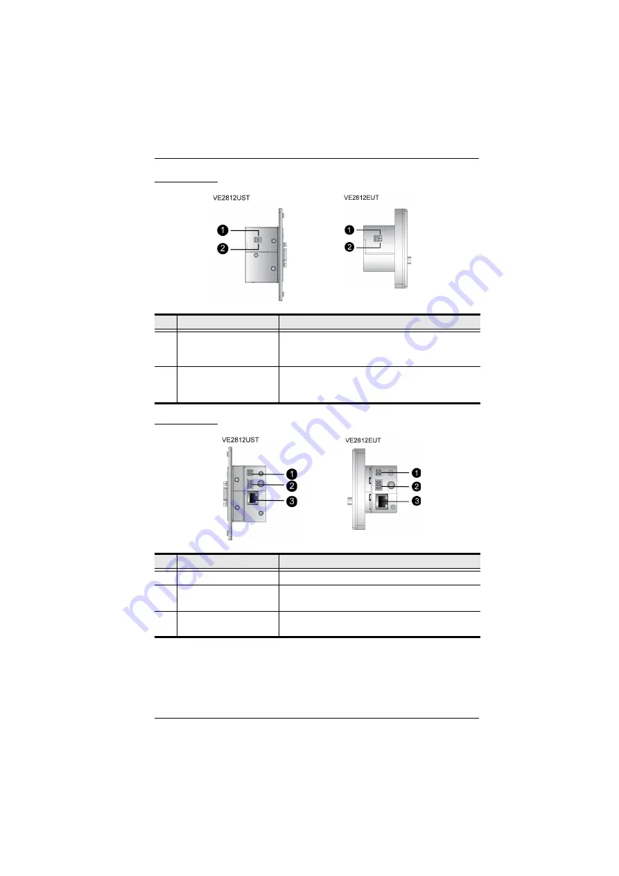 ATEN VE2812EUT User Manual Download Page 15