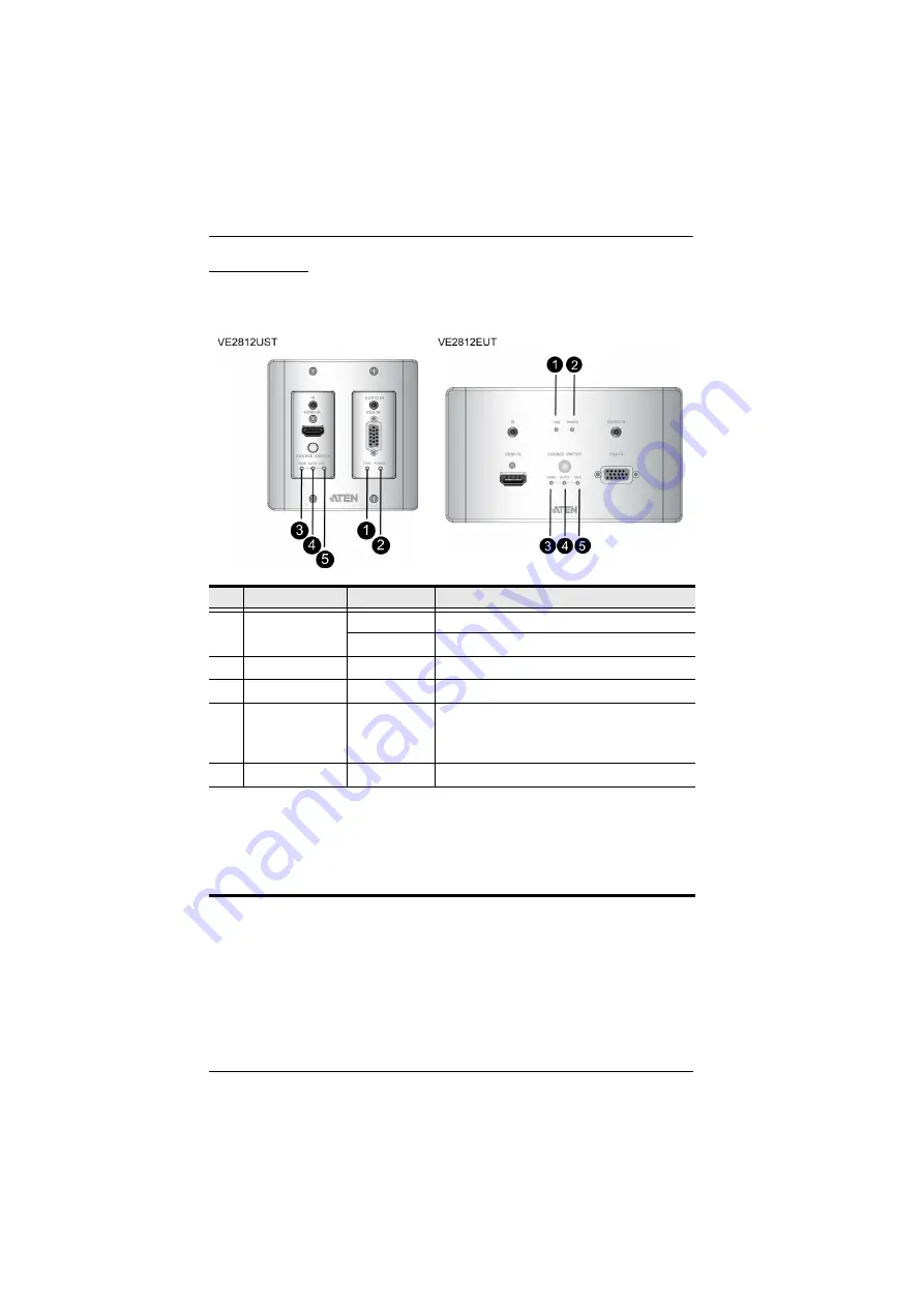 ATEN VE2812EUT User Manual Download Page 16