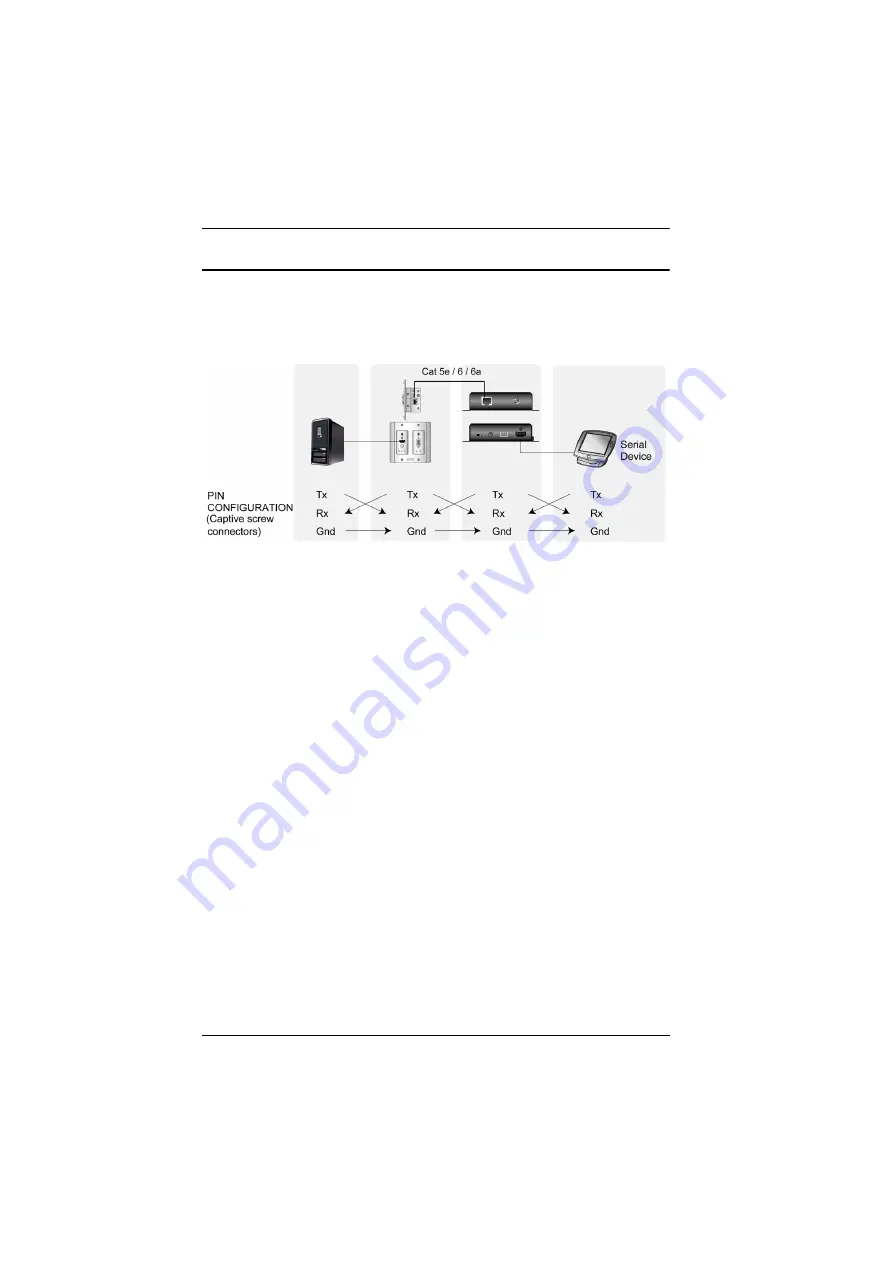 ATEN VE2812EUT User Manual Download Page 24