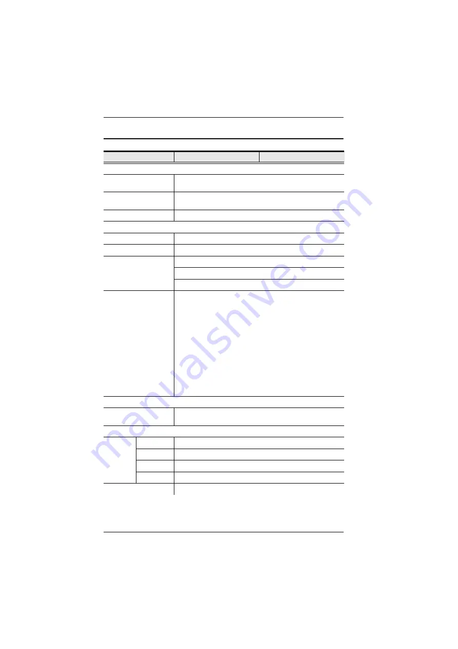 ATEN VE2812EUT User Manual Download Page 32