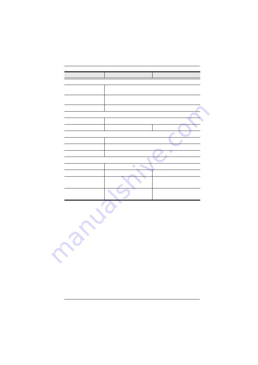 ATEN VE2812EUT User Manual Download Page 33