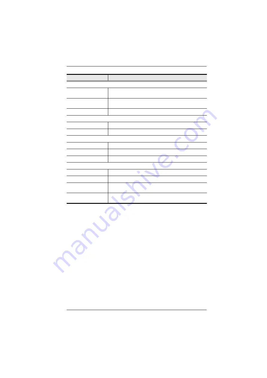 ATEN VE2812T User Manual Download Page 28