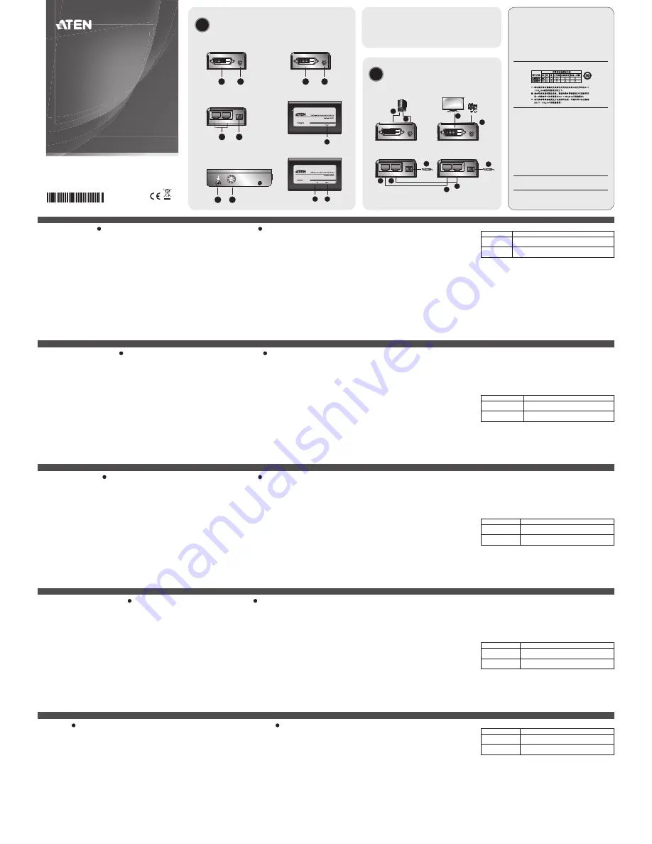 ATEN VE602T Quick Start Manual Download Page 1