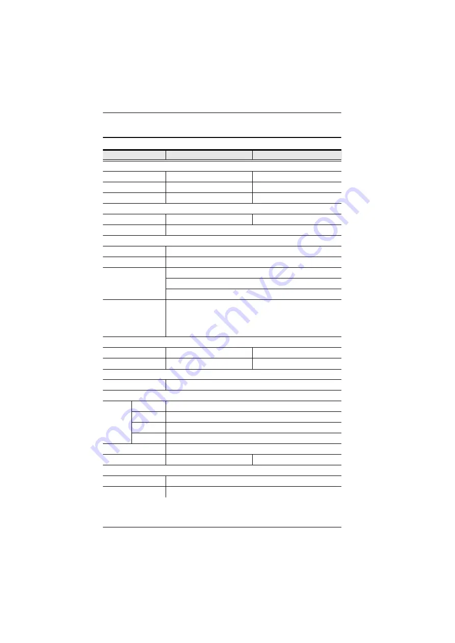 ATEN VE814A User Manual Download Page 27