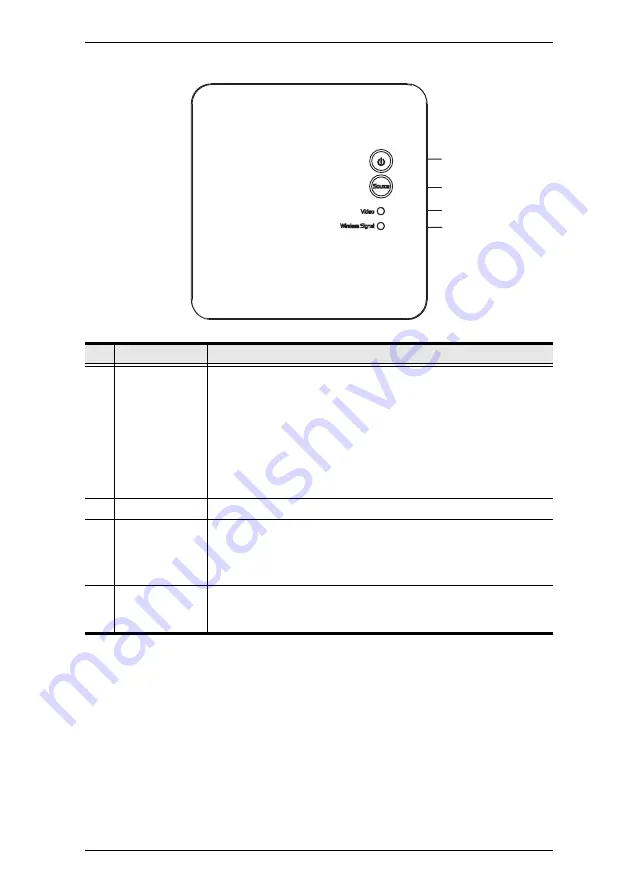 ATEN VE829 User Manual Download Page 13