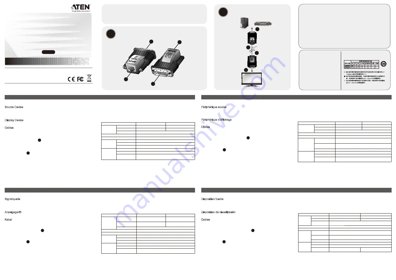 ATEN VEO66 User Manual Download Page 1