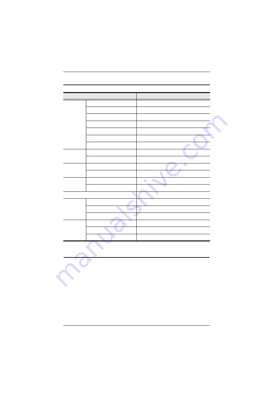 ATEN VM0404 User Manual Download Page 31