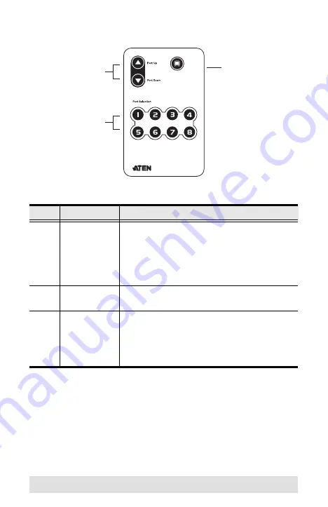 ATEN VS0801 User Manual Download Page 10