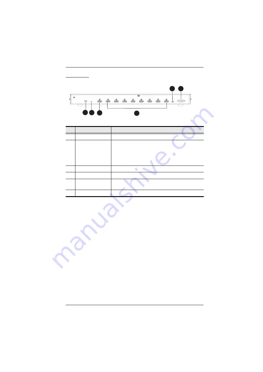 ATEN VS0801HB User Manual Download Page 14