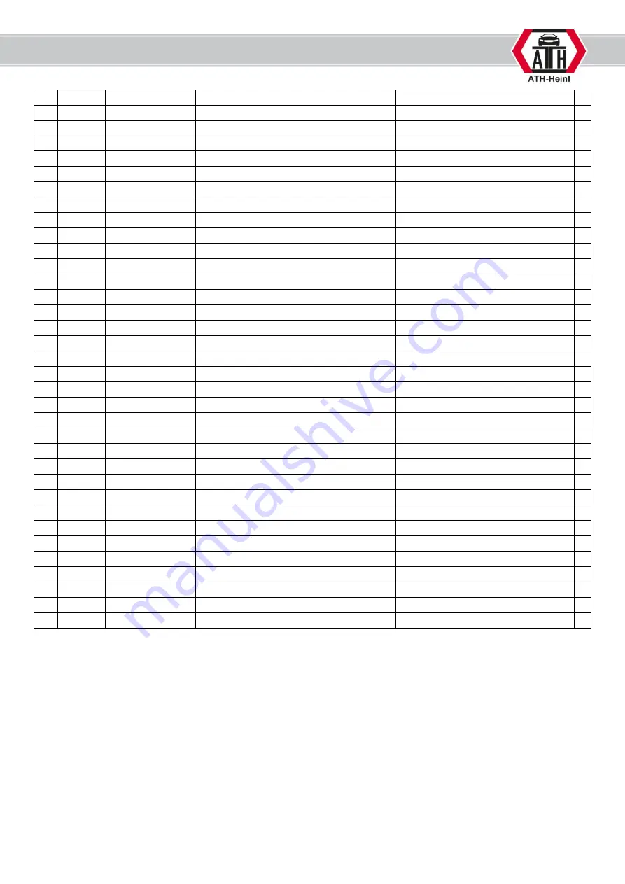 ATH-Heinl M72Z User Manual Download Page 62