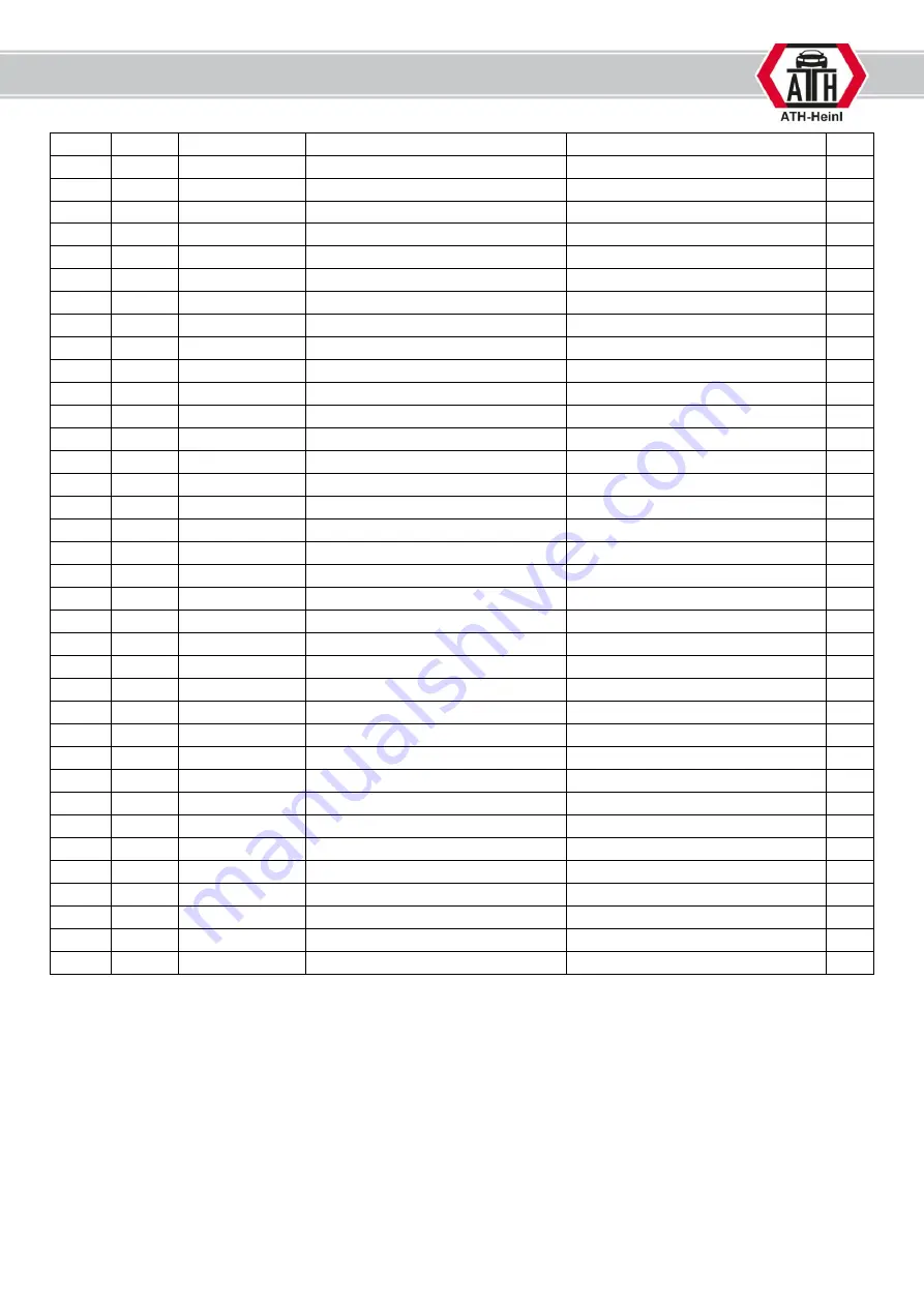 ATH-Heinl M72Z User Manual Download Page 77