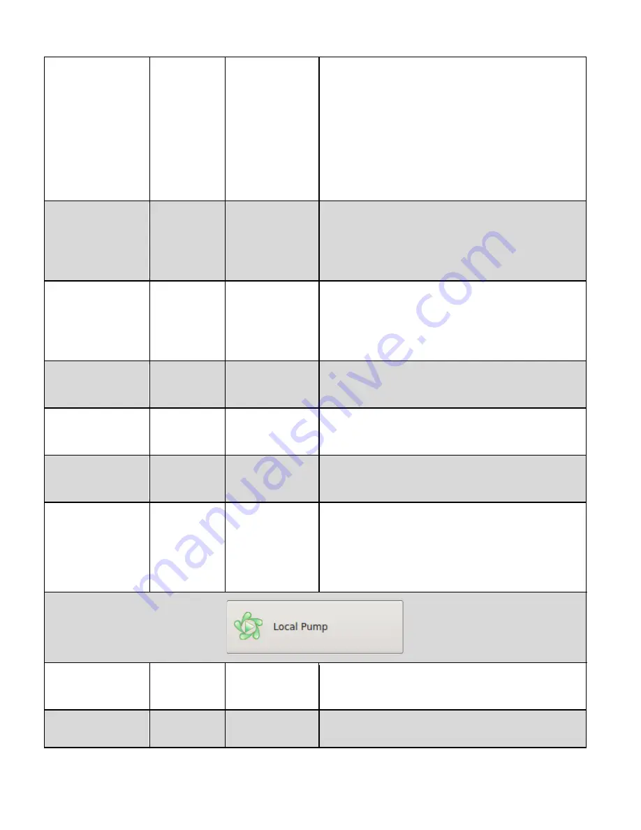 ATH HEATNET KN Series Operation Instructions Manual Download Page 107