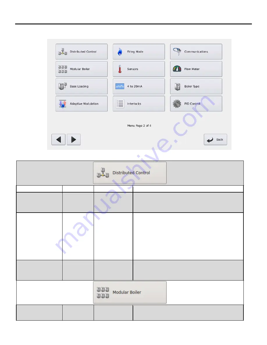 ATH HEATNET KN Series Operation Instructions Manual Download Page 114