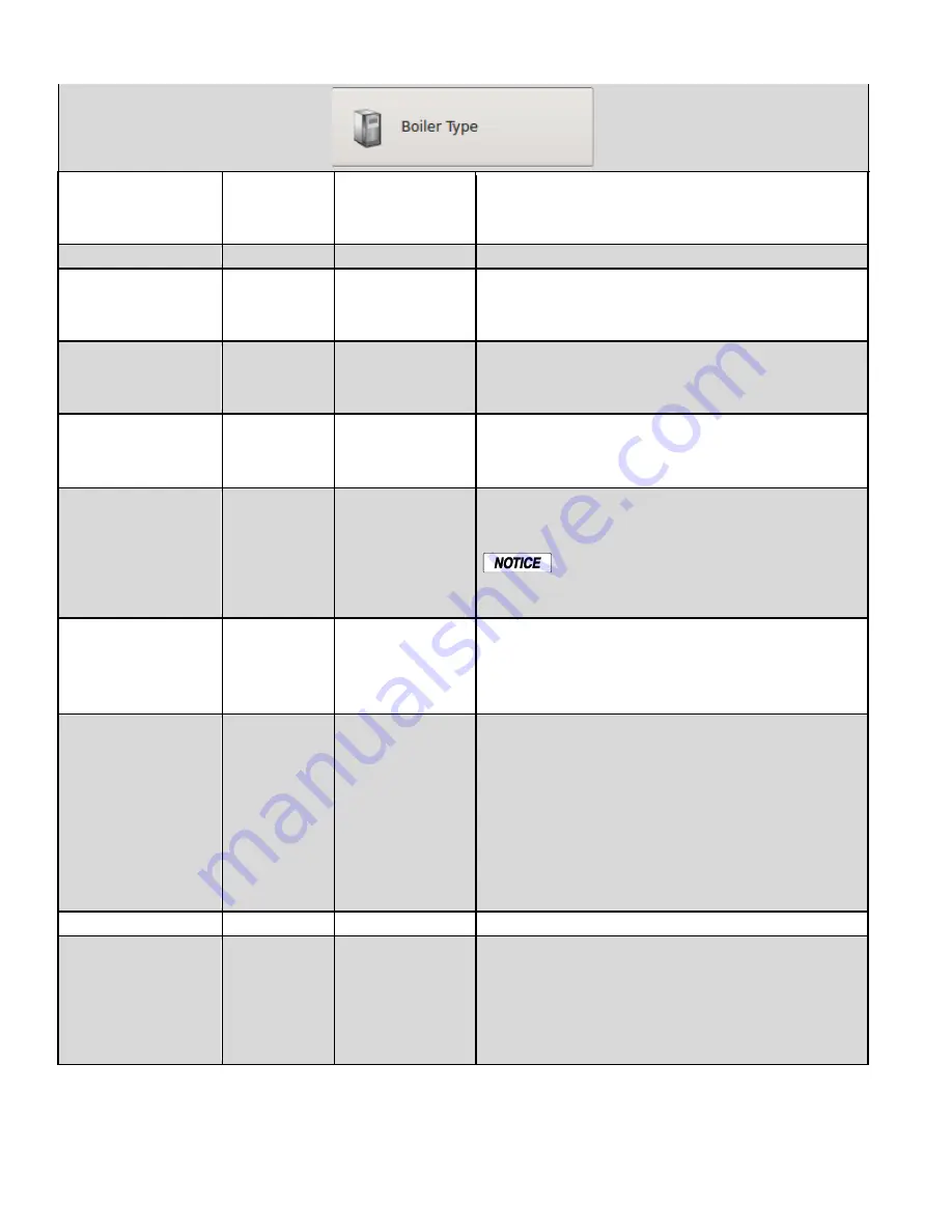 ATH HEATNET KN Series Operation Instructions Manual Download Page 120