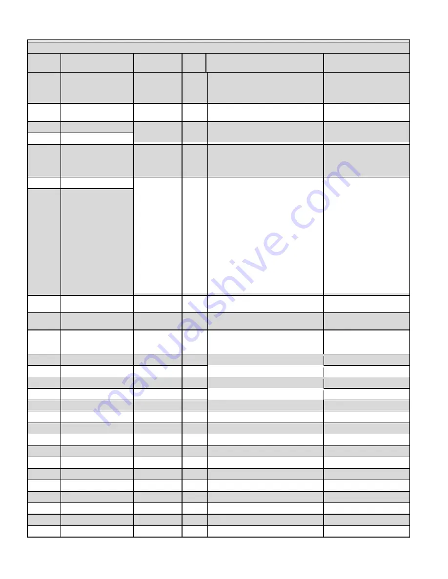 ATH HEATNET KN Series Operation Instructions Manual Download Page 132