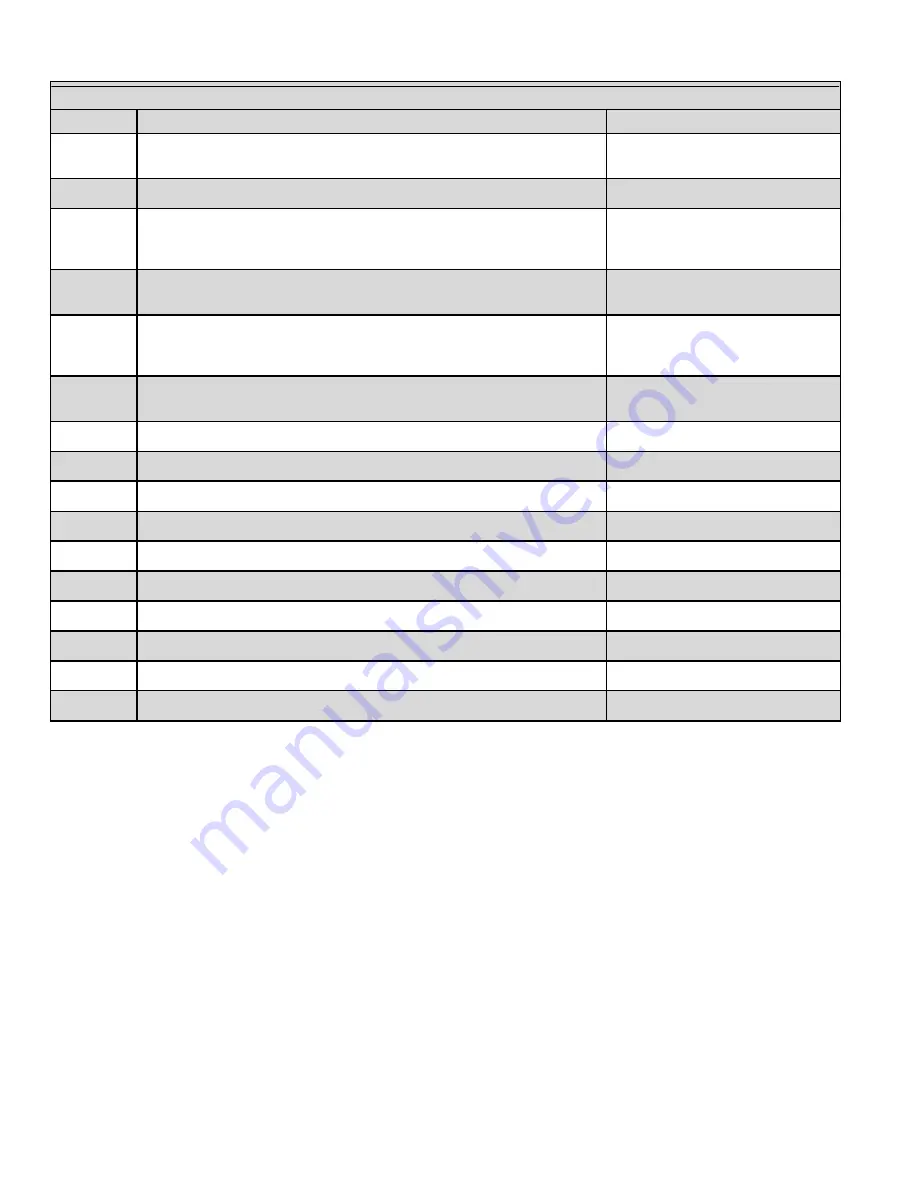 ATH HEATNET KN Series Operation Instructions Manual Download Page 134