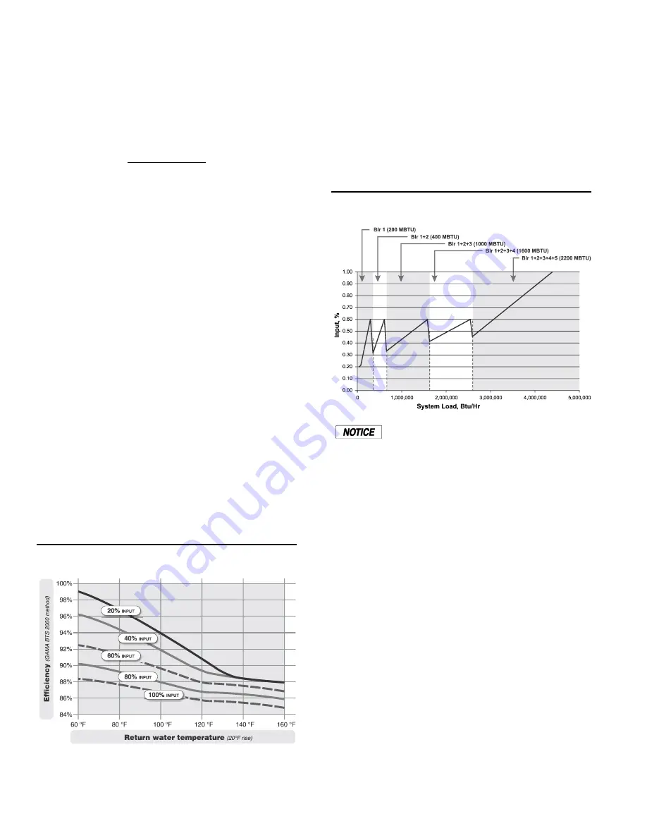 ATH HeatNetKN-10 User Manual Download Page 16