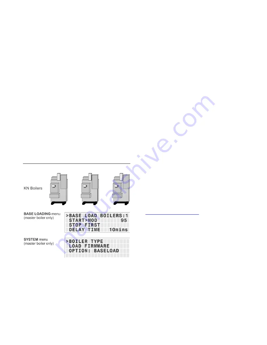 ATH HeatNetKN-10 User Manual Download Page 21