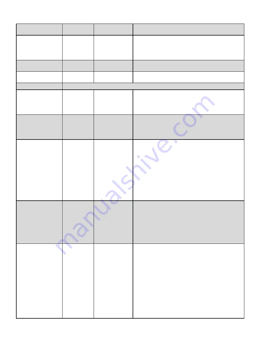 ATH HeatNetKN-10 User Manual Download Page 64