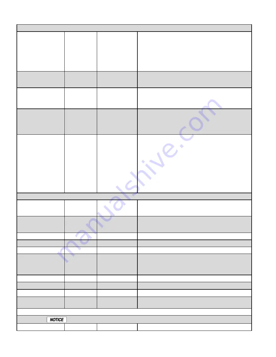 ATH HeatNetKN-10 User Manual Download Page 69