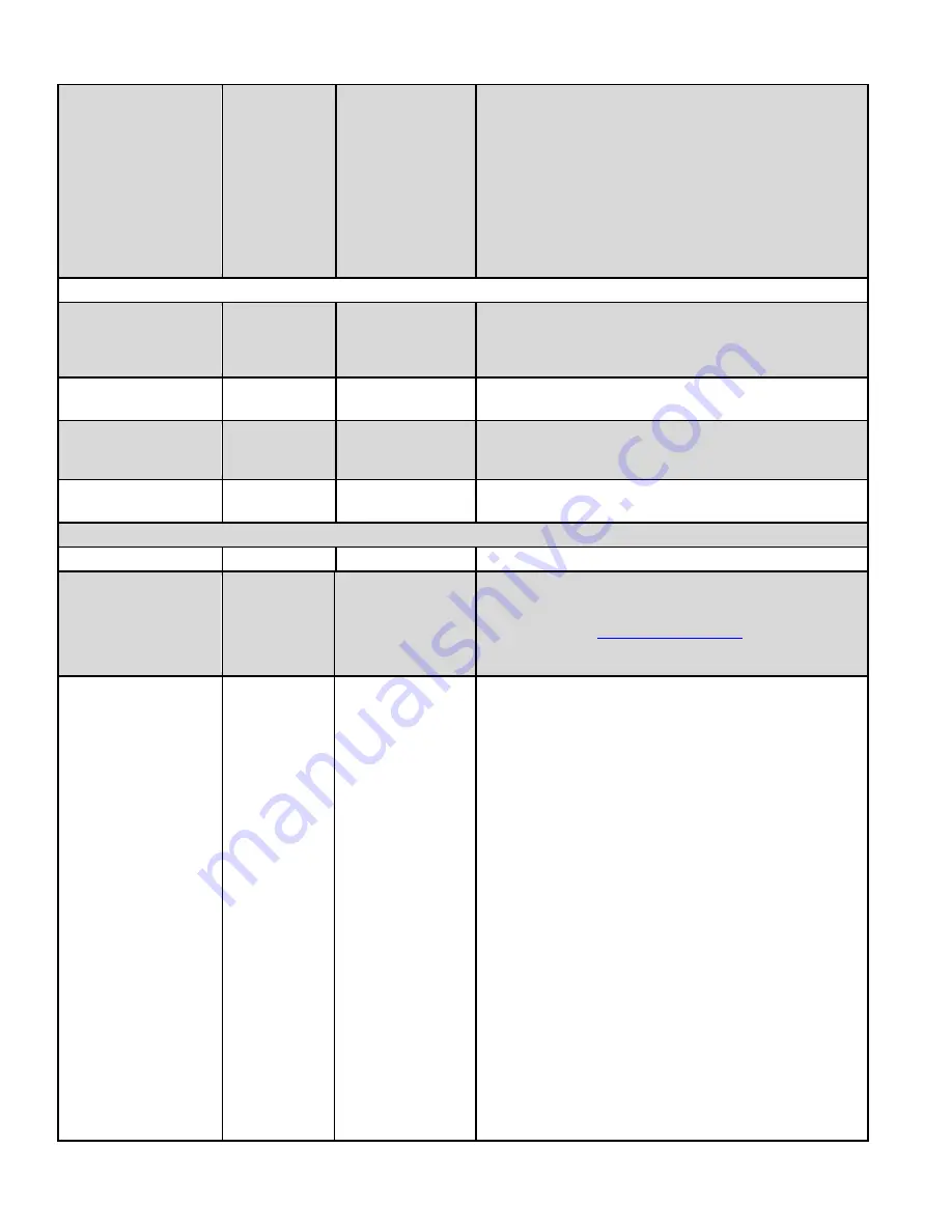 ATH HeatNetKN-10 User Manual Download Page 72