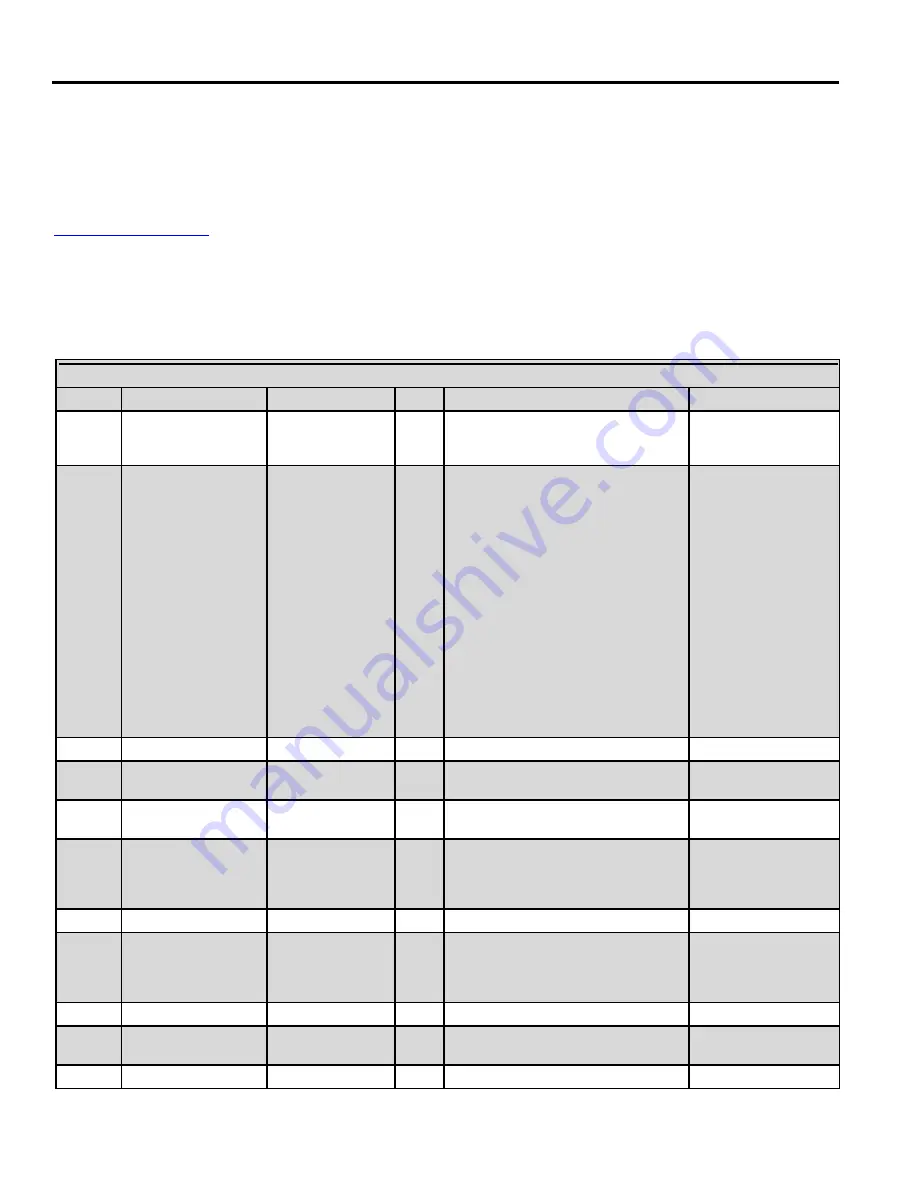 ATH HeatNetKN-10 User Manual Download Page 74