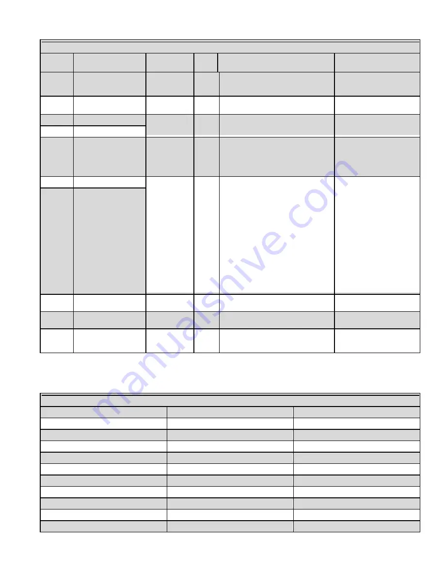 ATH HeatNetKN-10 User Manual Download Page 81