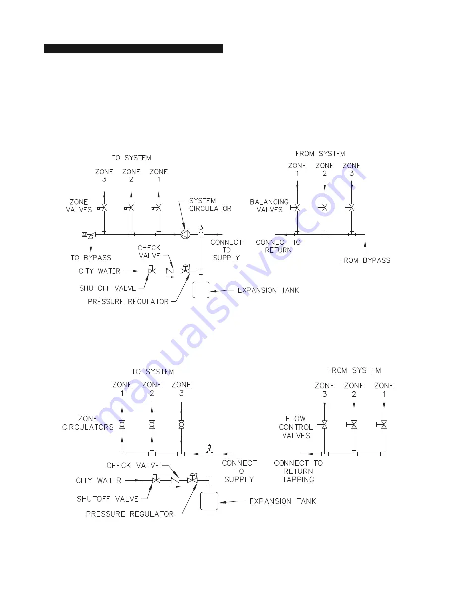 ATH HWX 195 Installation And Operation Instructions Manual Download Page 9