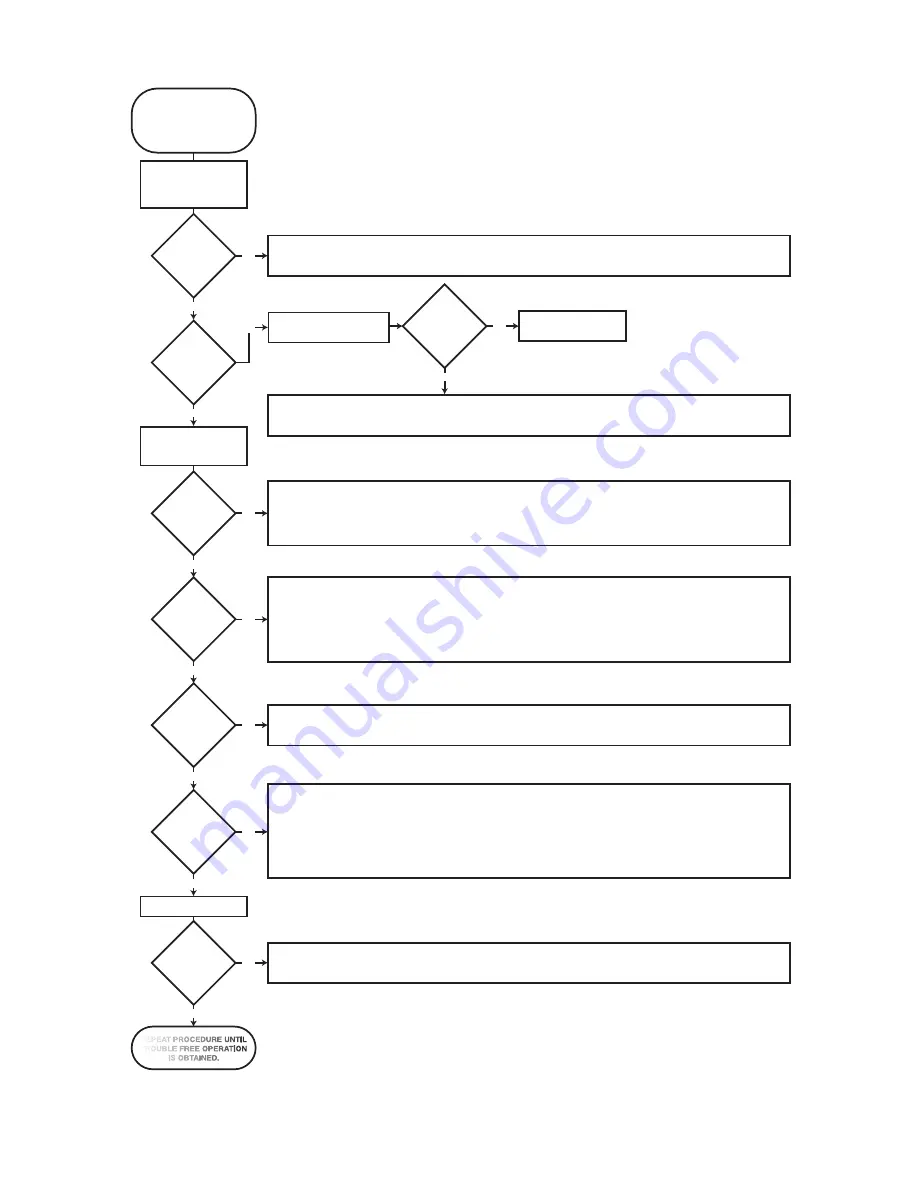 ATH HWX 195 Installation And Operation Instructions Manual Download Page 27