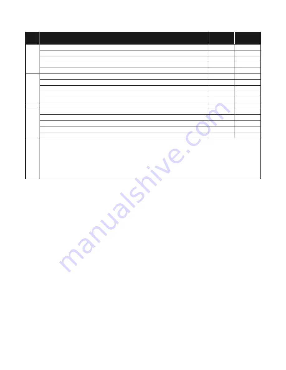 ATH HWX 195 Installation And Operation Instructions Manual Download Page 36