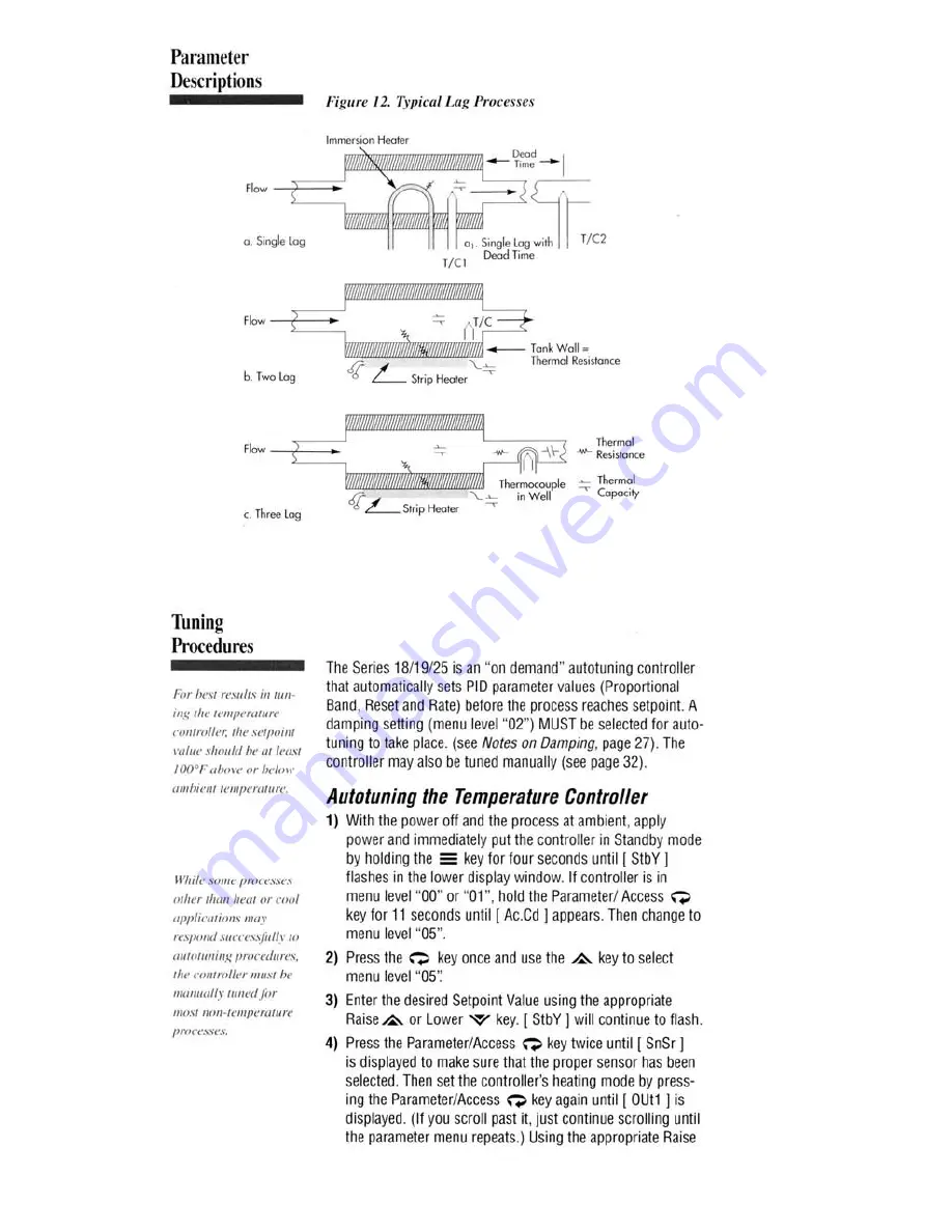 Athena 18 series Instruction Manual Download Page 15