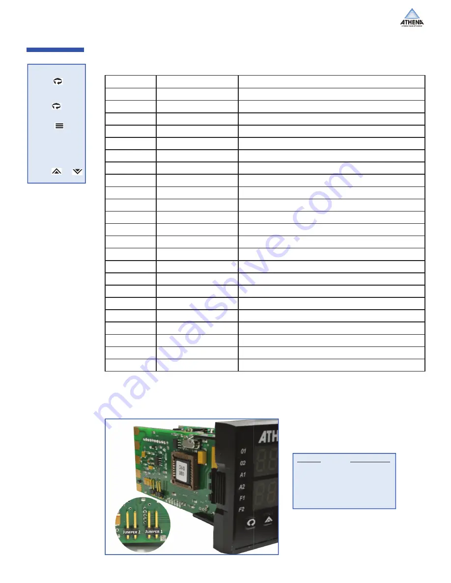 Athena 18C Series Скачать руководство пользователя страница 19