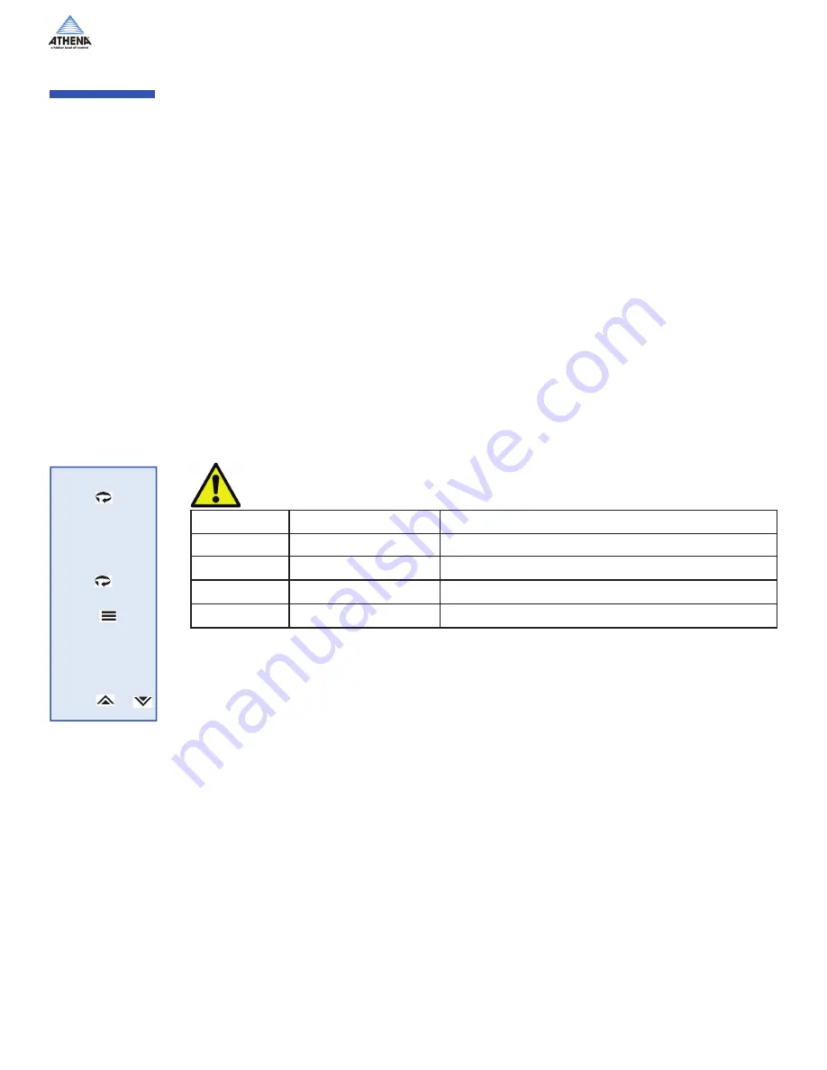 Athena 18C Series Operation Manual Download Page 34