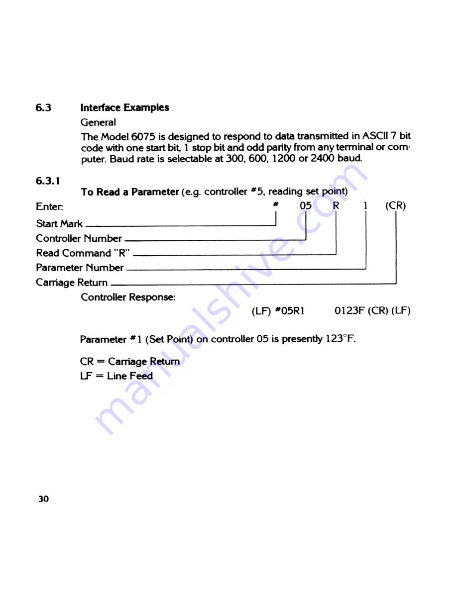 Athena 6075 series Instruction Manual Download Page 34