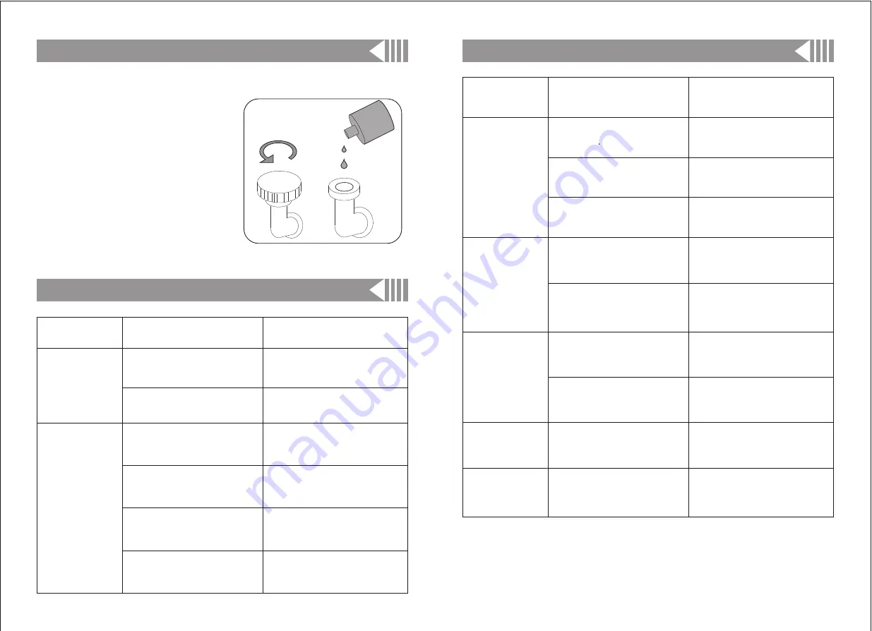 Athena WS-121 User Manual Download Page 7