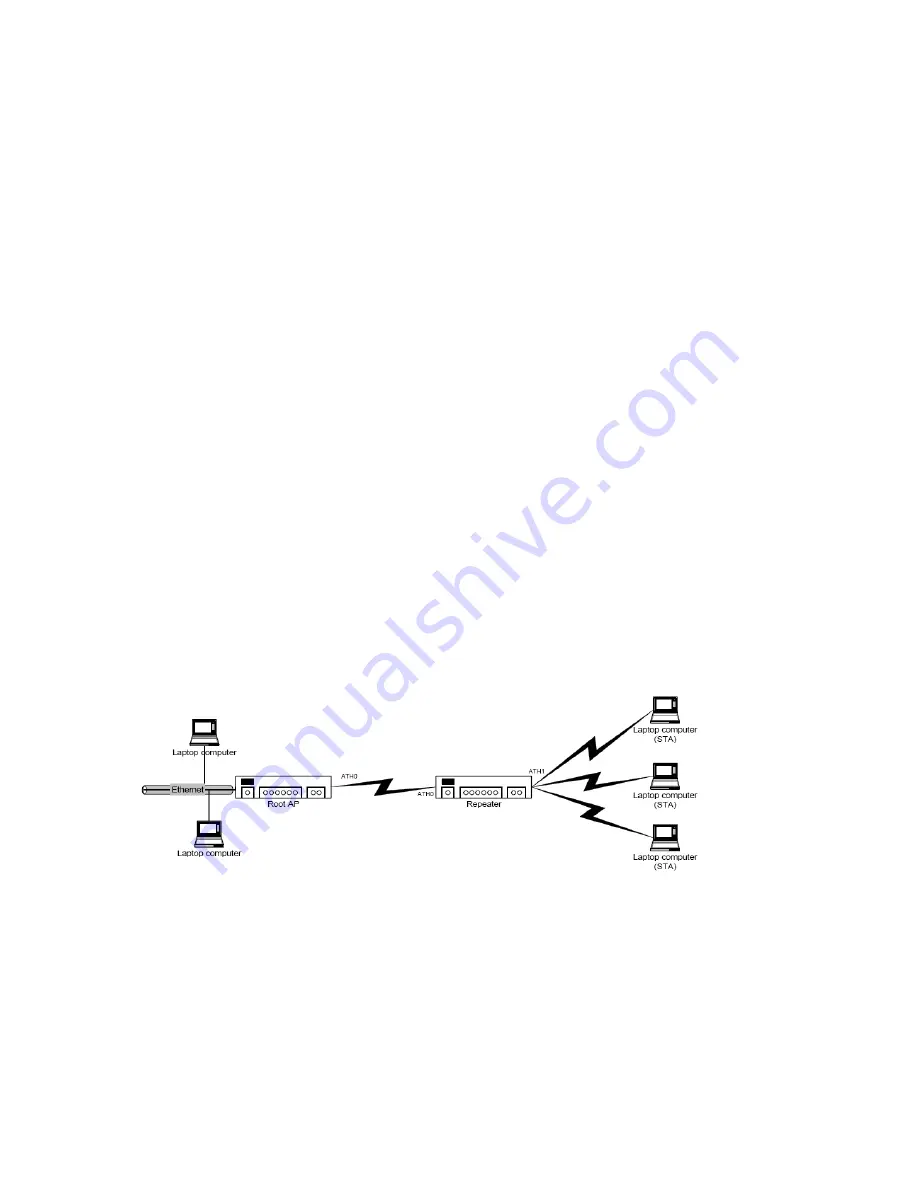 Atheros AP222A User Manual Download Page 72