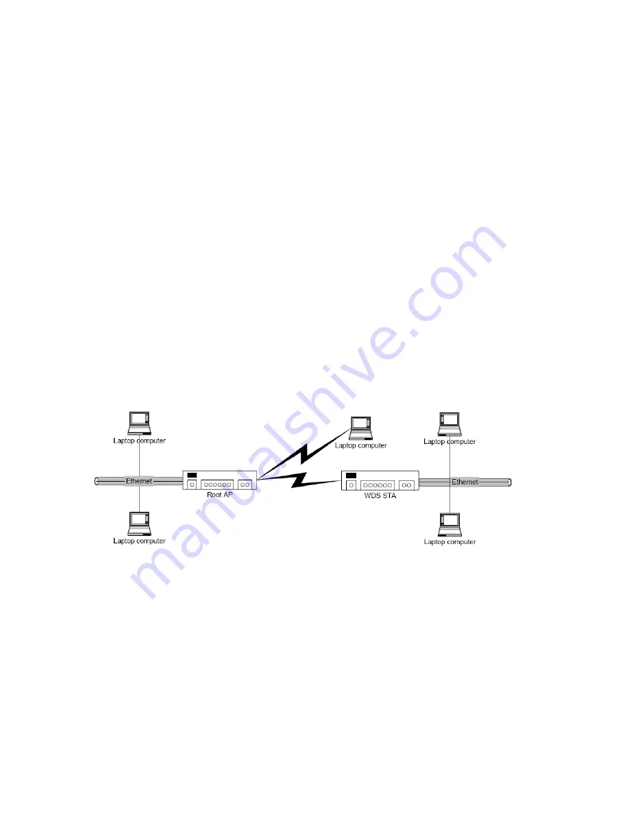 Atheros AP222A User Manual Download Page 74