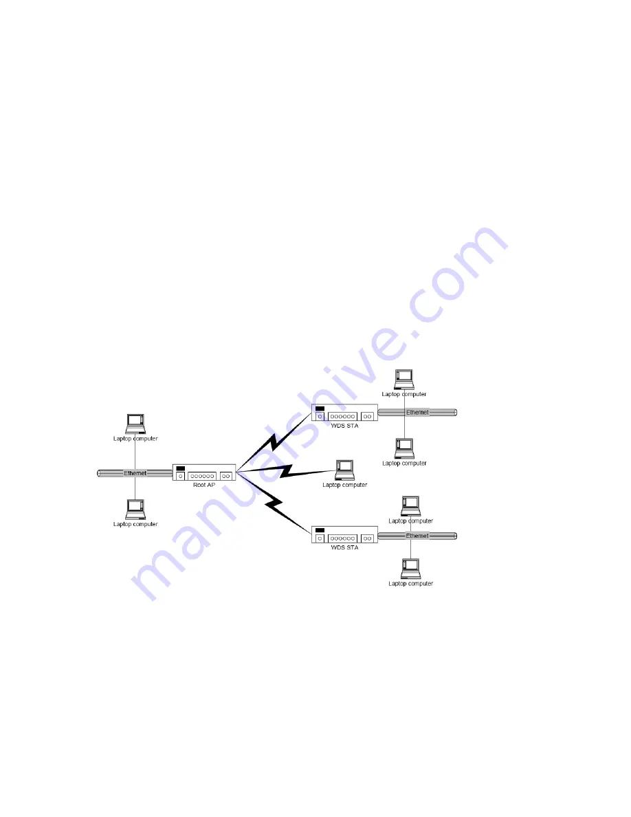 Atheros AP222A User Manual Download Page 75