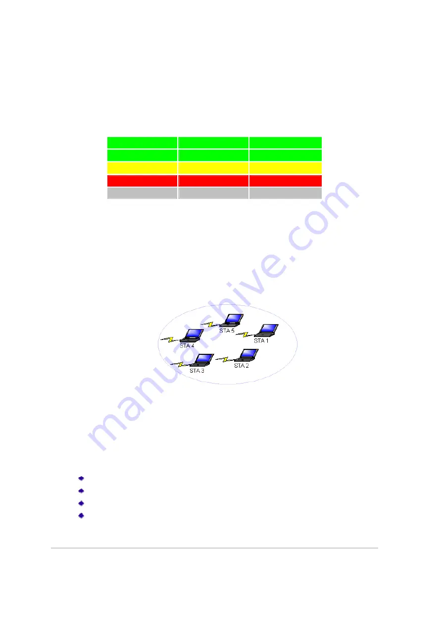 Atheros AR5B195 Скачать руководство пользователя страница 24