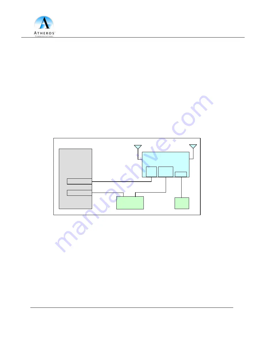 Atheros AR5BAP-00030 User Manual Download Page 8