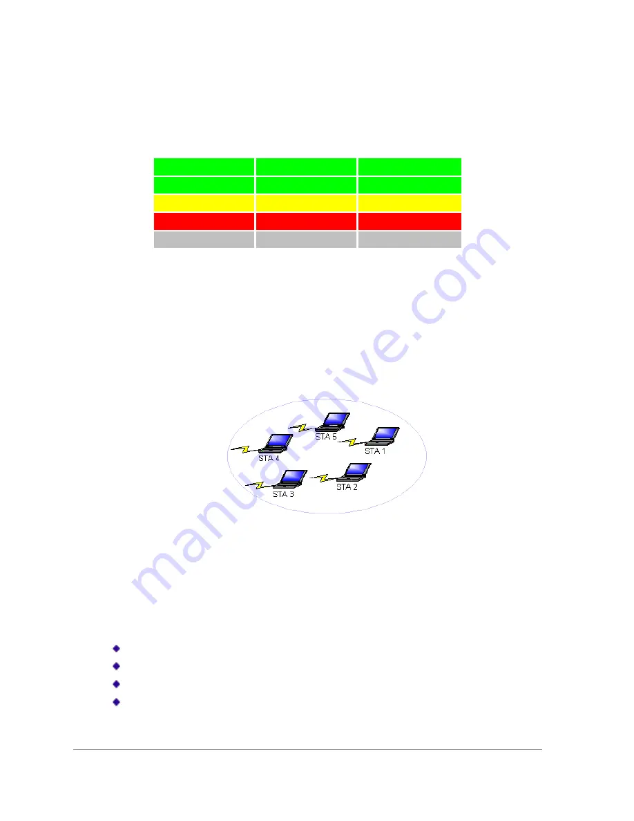 Atheros AR5BHB112 Скачать руководство пользователя страница 24