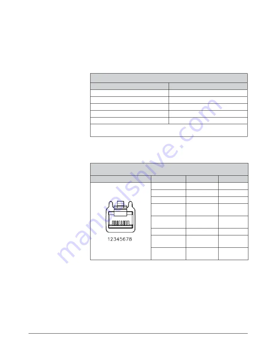 ATI Technologies 9105-ECAT-Axia80-M20 Manual Download Page 21