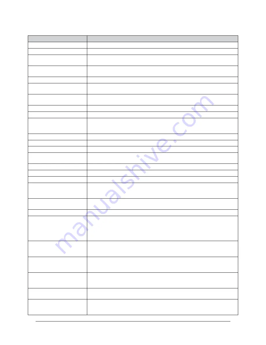 ATI Technologies 9105-NET-Axia80-M20-ZC22 Manual Download Page 9