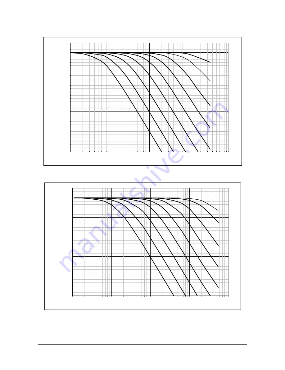 ATI Technologies 9105-NET-Axia80-M20-ZC22 Manual Download Page 29