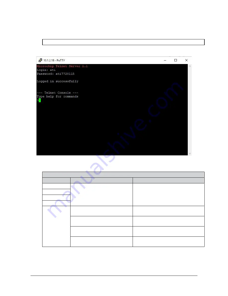 ATI Technologies 9105-NET-Axia80-M20-ZC22 Manual Download Page 62