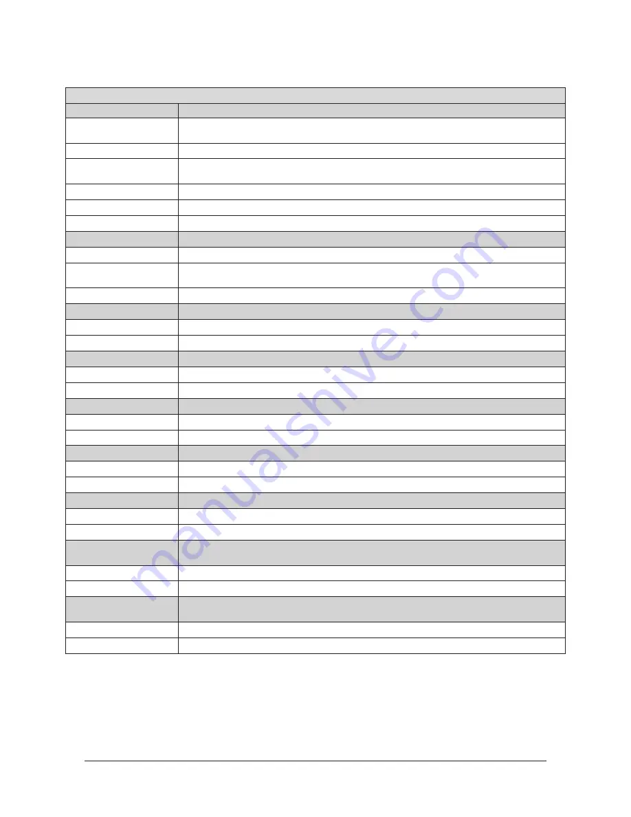 ATI Technologies 9121-JE2-M Manual Download Page 14