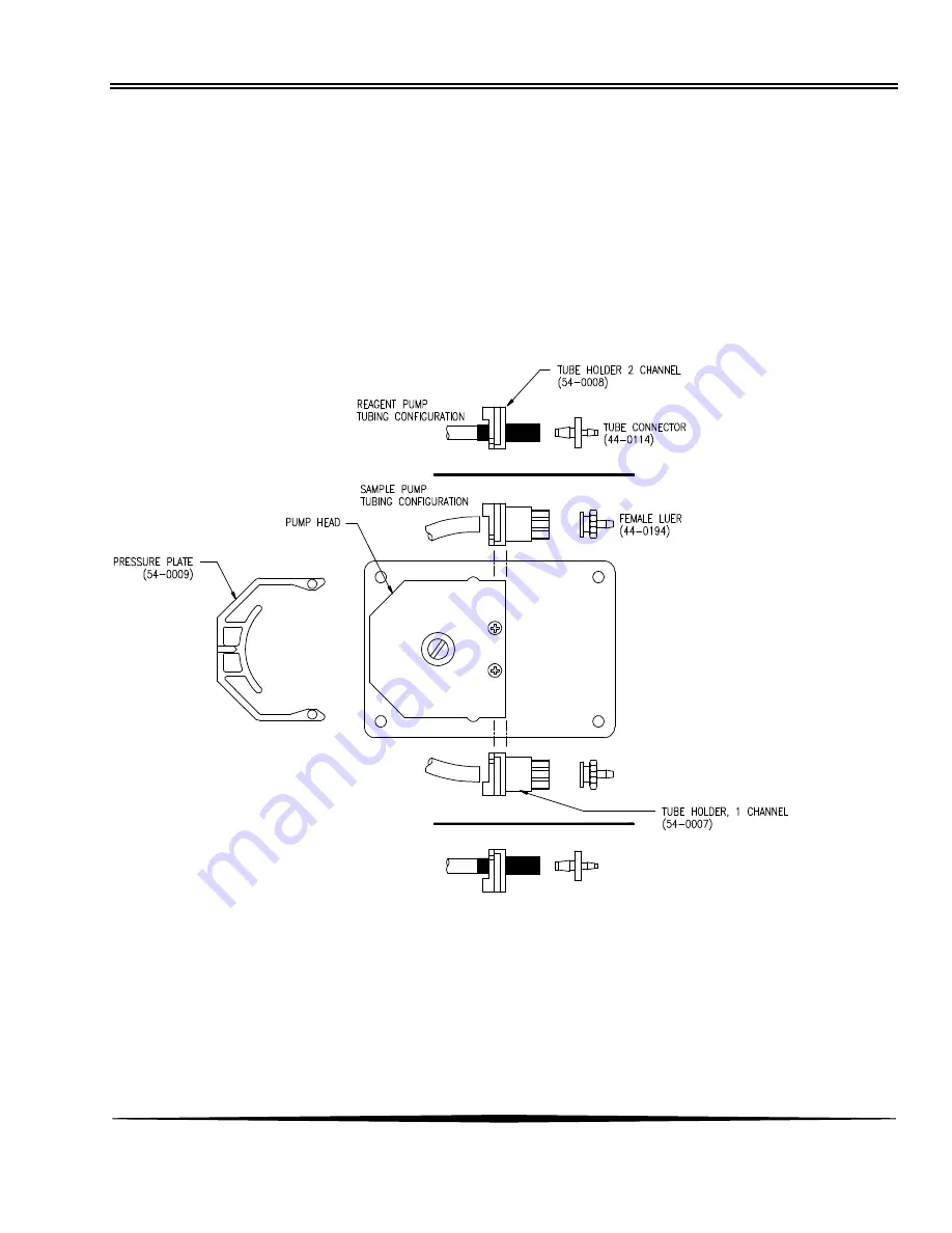 ATI Technologies A15/82 O & M Manual Download Page 31