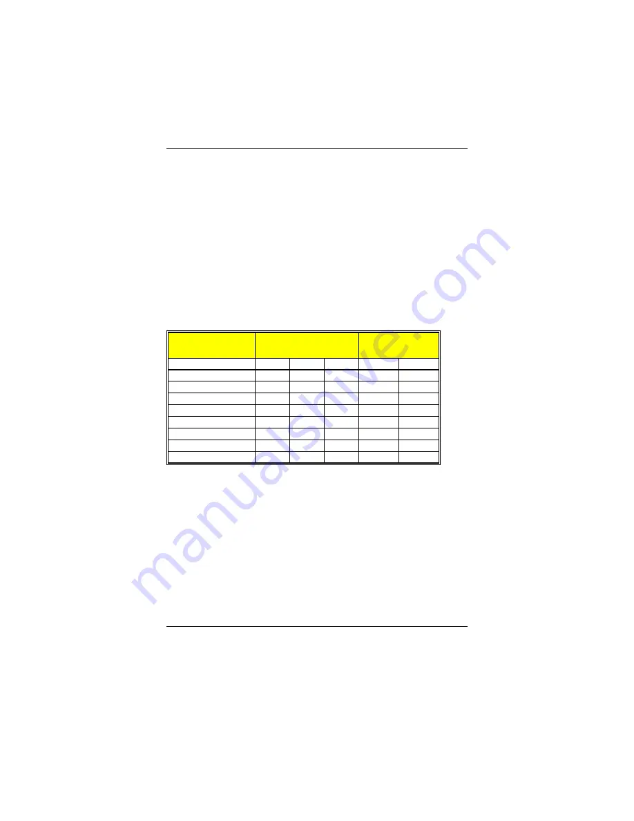 ATI Technologies AT-009 Series User Manual Download Page 41