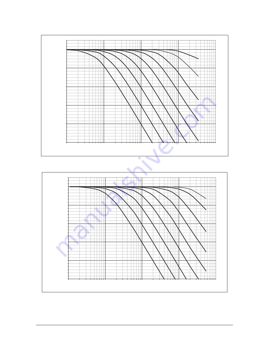 ATI Technologies Axia80 Manual Download Page 50