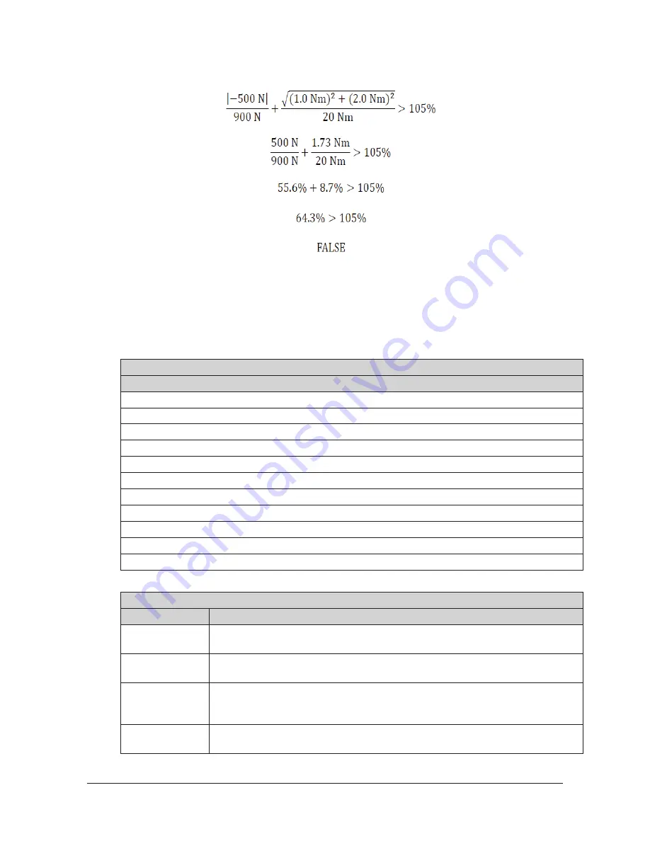 ATI Technologies Axia80 Manual Download Page 56